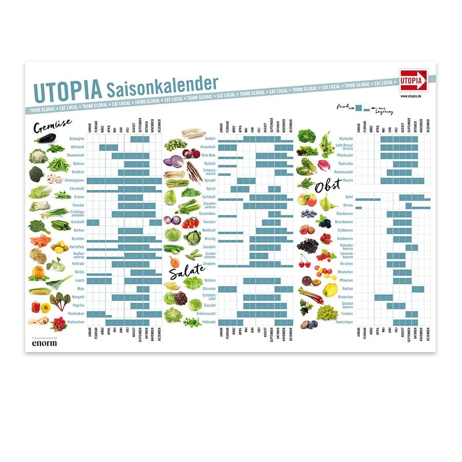 Produktbild 3